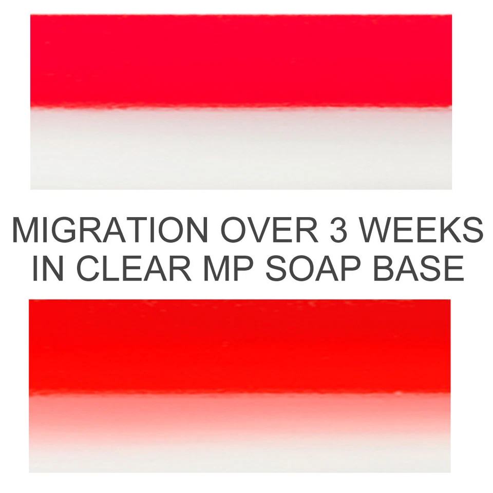 Apple Red Liquid Color Dye (use in MP Soap, Lotions, bath salts and fizzies) - Image 3 of 4