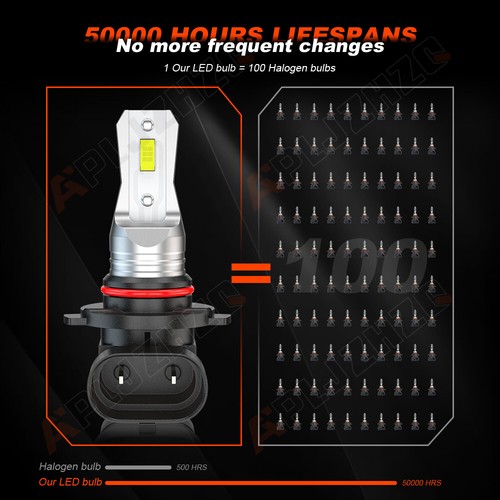 For 2016 2017 2018 Dodge RAM 1500 2500 3500 4x Led Headlight High Low beam Bulbs - 第 3/19 張圖片