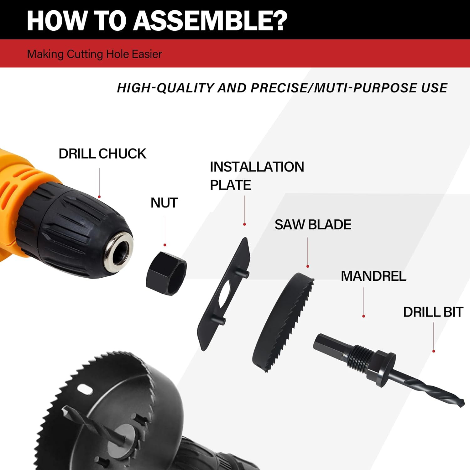 Hole Saw Set, 26PCS Hole Saw Kit with 3/4" to 5" (19Mm-127Mm) Saw Blades, Spade 