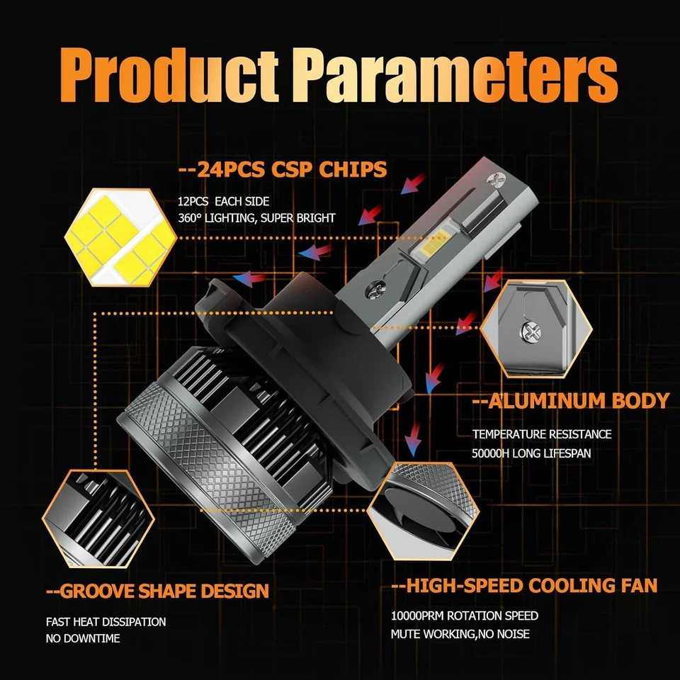 2004-2014 Ford F150 6000K LED High/Low Beam & Fog Light Bulbs - 4PK - Image 3 of 4