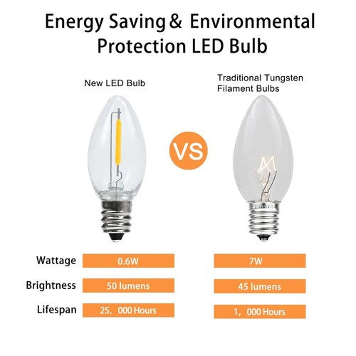 C7 LED Night Light Bulbs 0.6W Equivalent to 7W C7 Candelabra LED Filament Lig... - Picture 3 of 7