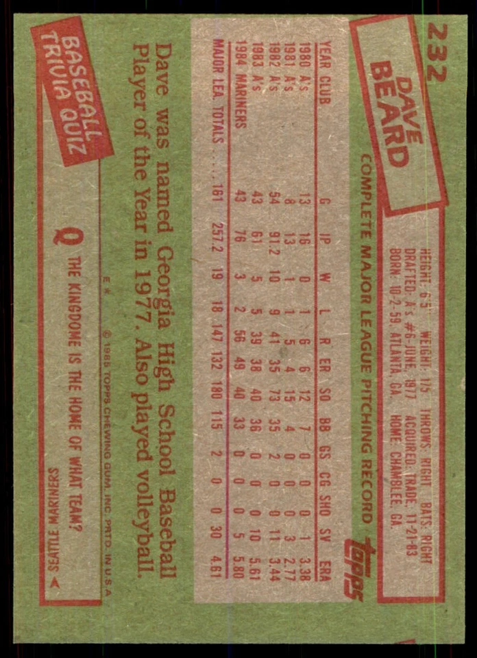 1985 Topps Dave Beard B Baseball Cards #232 - Image 2 of 2