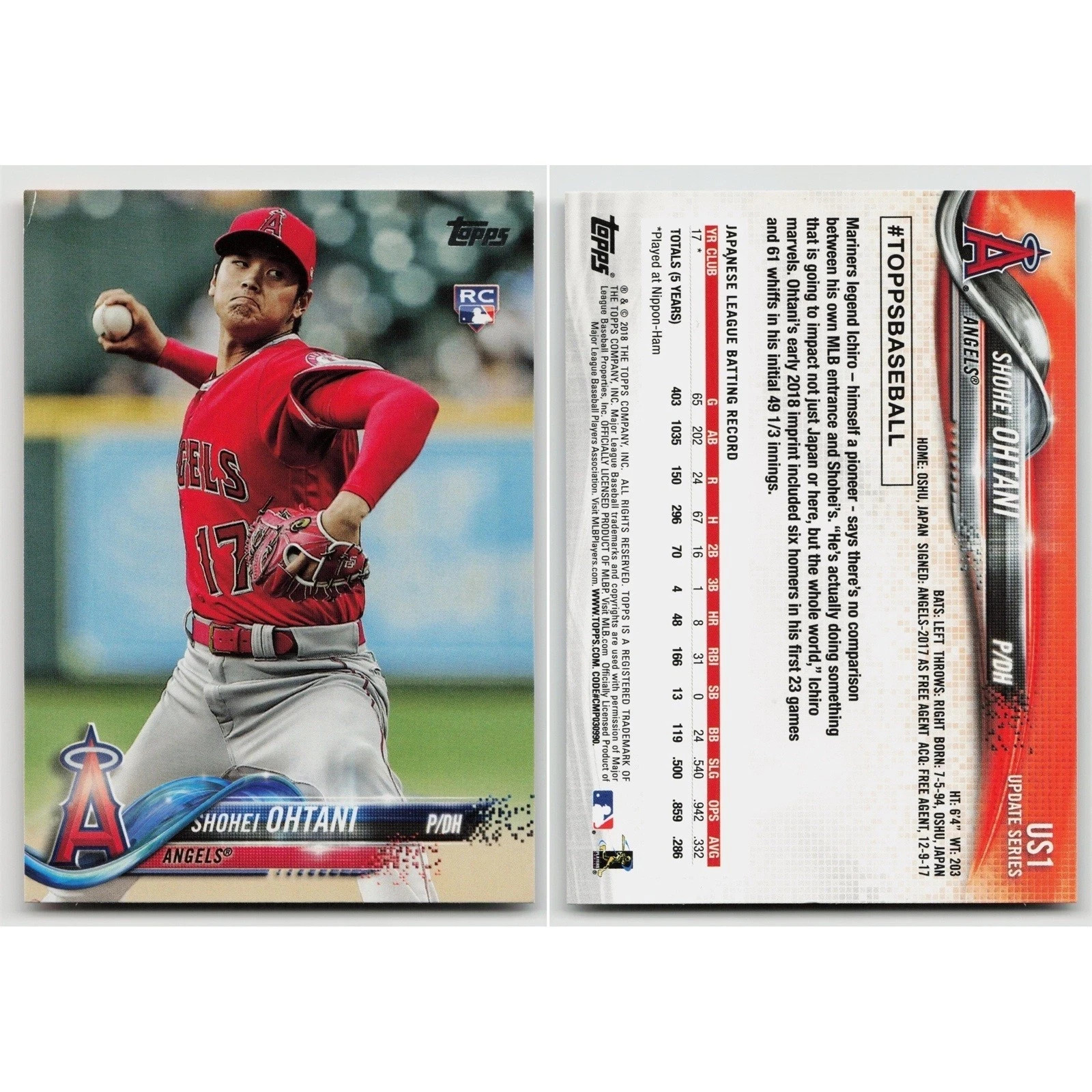2018 Topps Update Series - Shohei Ohtani #US1 Pitching, Red Jersey (RC)