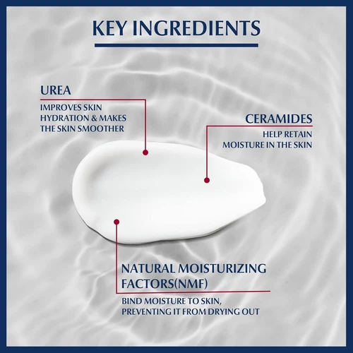Eucerin Dry Skin Intensive Hand Cream 5% Urea with Lactate 75ml - Pack of 3 - Picture 4 of 4