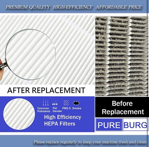 Filtro di ricambio PUREBURG compatibile con purificatori d'aria Westinghouse 1701 1702 - Foto 3 di 4
