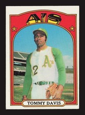 Click to enlarge Tommy Davis