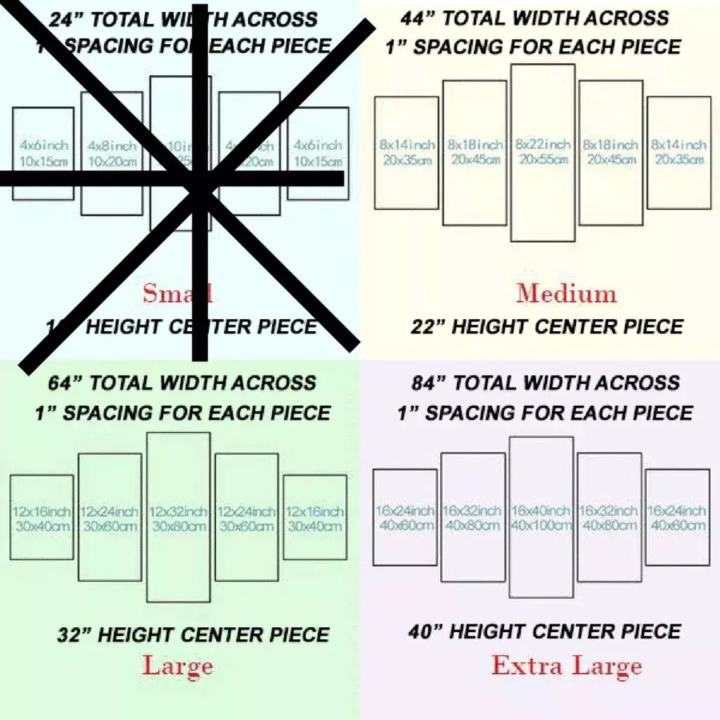 The Big Lebowski Movie John Goodman Walter Sobchak 5 Piece Panel Canvas Wall Art