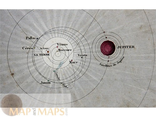 Celestial Antique Map Solar System, full original hand coloring by Didot 1850 - Picture 8 of 8