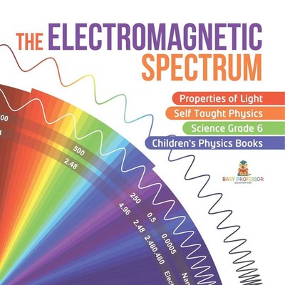 The Electromagnetic Spectrum Properties of Light Self Taught Physics Science...