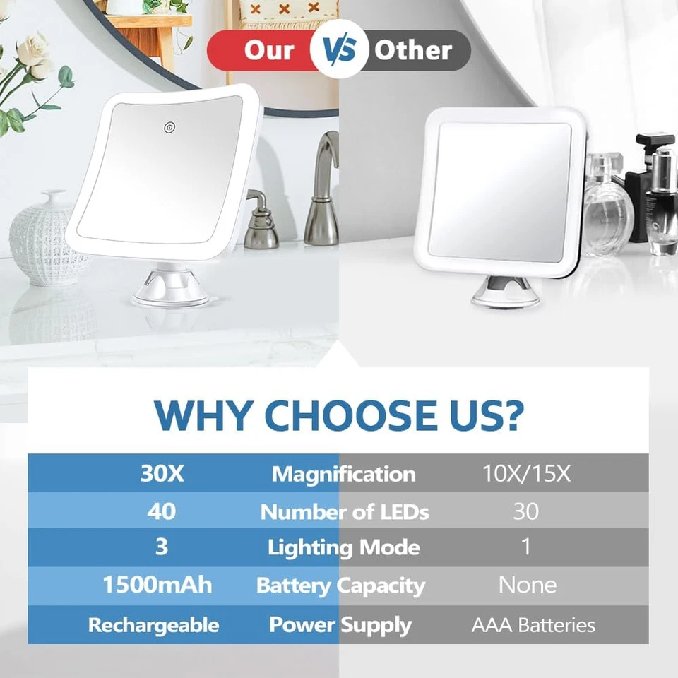 Espejo de Lupa con Luz 30x, Espejo de Maquillaje Iluminado con Aumento, Rech Foto 2 de 4