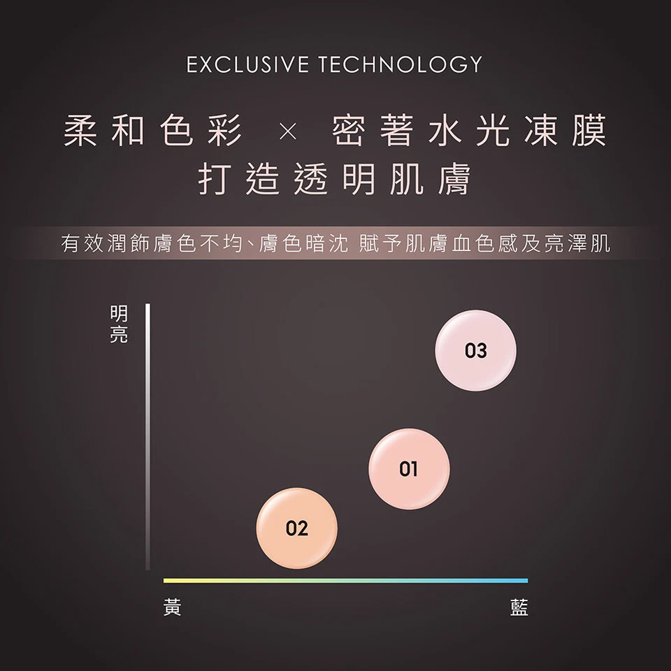 Base Cojín KATE The Base Zero Color y Funda Foto 3 de 4