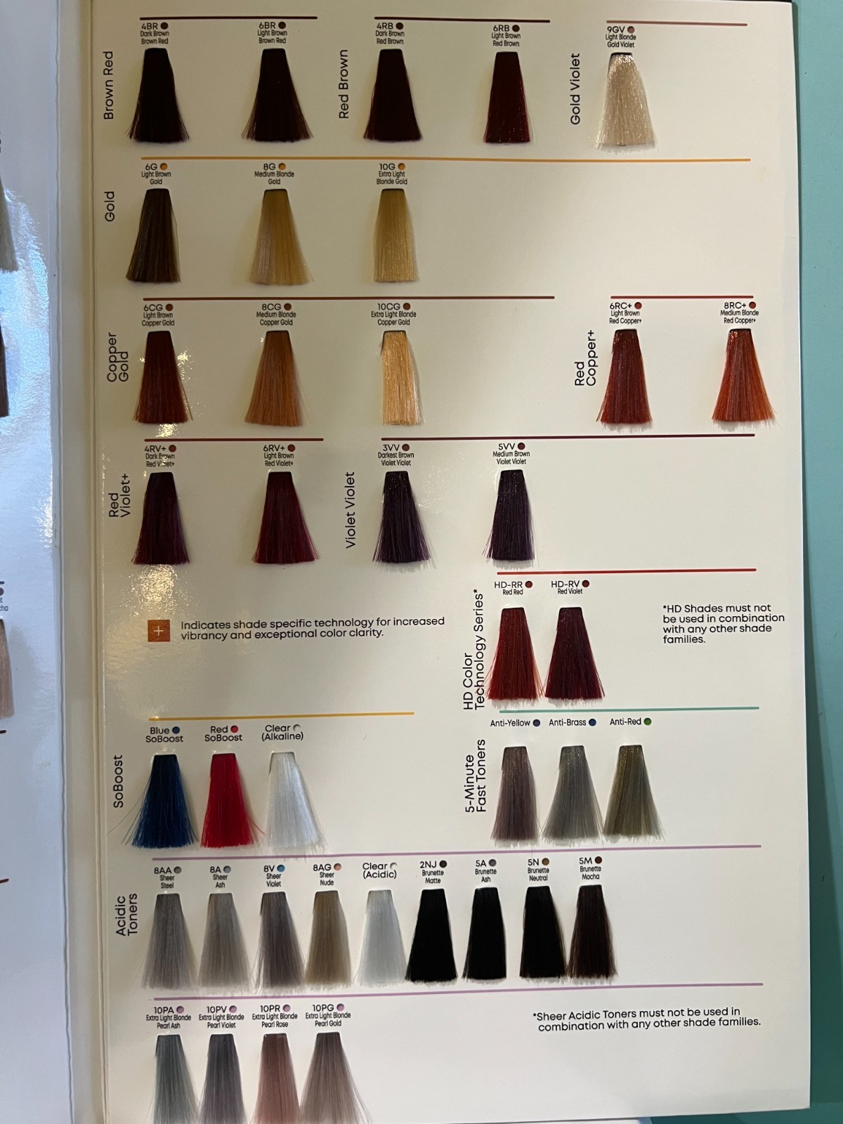 Matrix Color Sync Hair Color Swatch Book New
