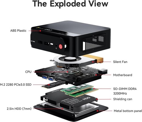 Beelink Mini PC, SER5 Pro AMD Ryzen 7 5825U 32 GB RAM DDR4 500 GB NVME SSD - Foto 8 di 17