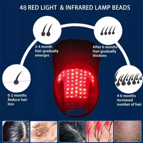 Red Light Therapy Hat 650nm&850nm Hair Loss Treatment Cap Hair Growth Regrowth - Picture 3 of 14