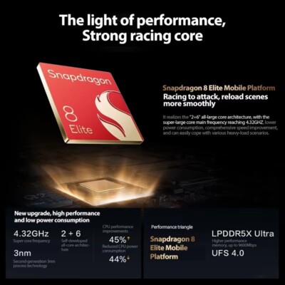 ViVO iQOO 13 5G Snapdragon 8 Elite 16GB+1TB 144Hz 120W Fast Charge