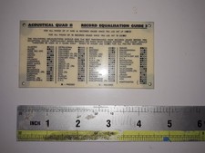 Equalisation Guide Card for Quad II amplifier