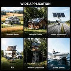 100A MPPT Solar Charge Controller 12V/24V/36V/48V Auto 250V Maximum Solar Input — photo 10