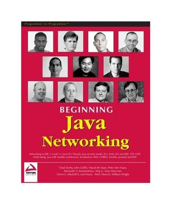 BEG JAVA NETWORK,, KONSTANTI