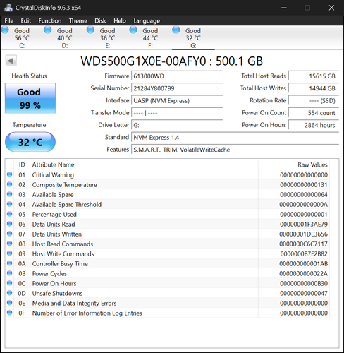 Western Digital WD BLACK SN850 500GB NVMe Internal SSD (WDS500G1XQE) - Afbeelding 3 van 4