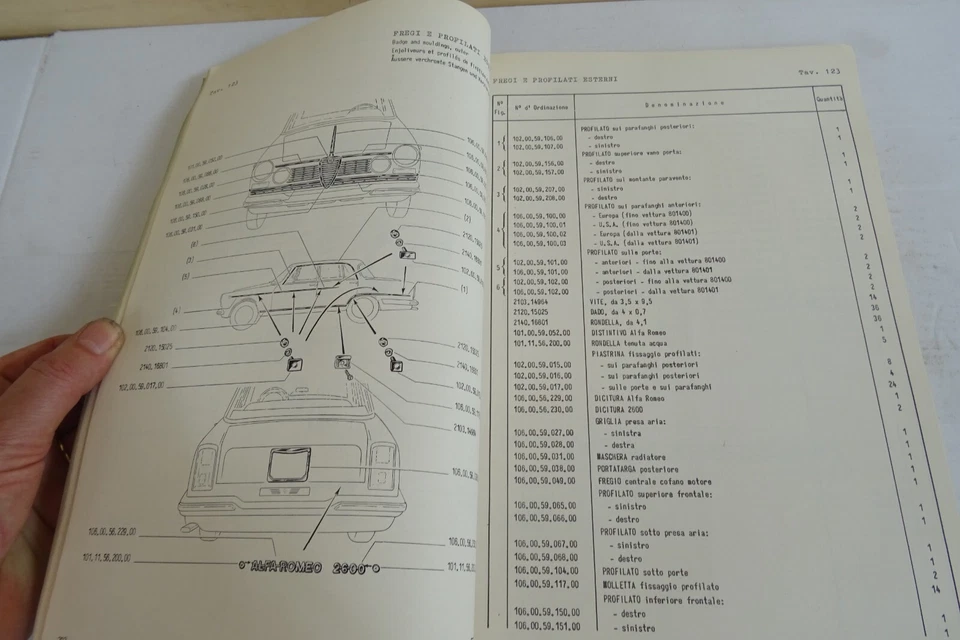 catalogo parti di ricambio Alfa Romeo 2600 spider sprint berlina - Immagine 4 di 4
