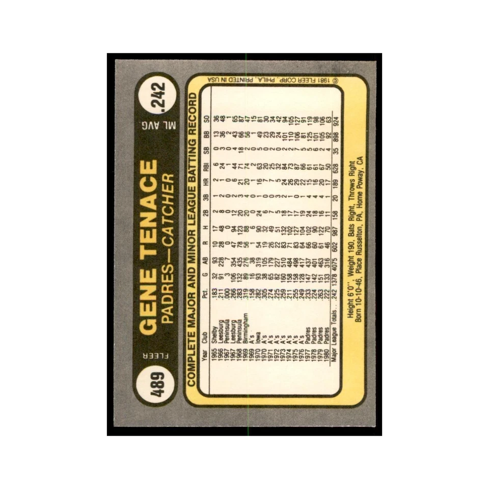 1981 Fleer Gene Tenace Baseball Cards #489 - Image 2 of 3