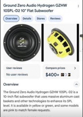 Pair of Ground Zero Audio Hydrogen GZHW 10-SPL-D2 10'' Flat Subwoofeer 