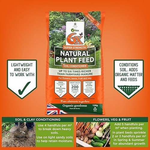 6X Natural Fibrous Chicken Fertiliser – 15kg for Plants, Lawns & Vegetables - Picture 2 of 5