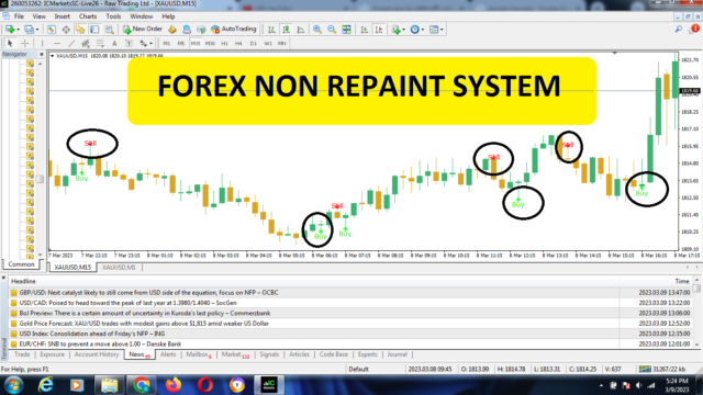 Forex Binary BUY SELL ARROW NON Repaint indicator Mt4 Accurate Trading System