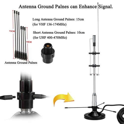 2m 70cm GMRS Antenna, Outdoor Indoor Desktop Police Scanner Antenna for House... - Picture 2 of 4