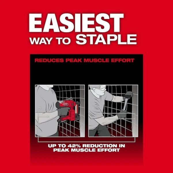 Milwaukee Tool 2843-20 M18 Fuel Utility Fencing Stapler (Tool Only) - Image 4 of 4