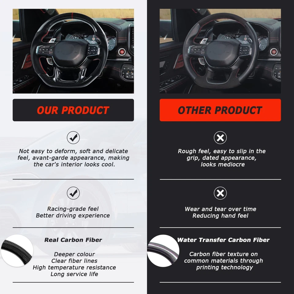 Volante de fibra de carbono real para Dodge RAM 1500 con calefacción 2018-2024 Foto 3 de 4