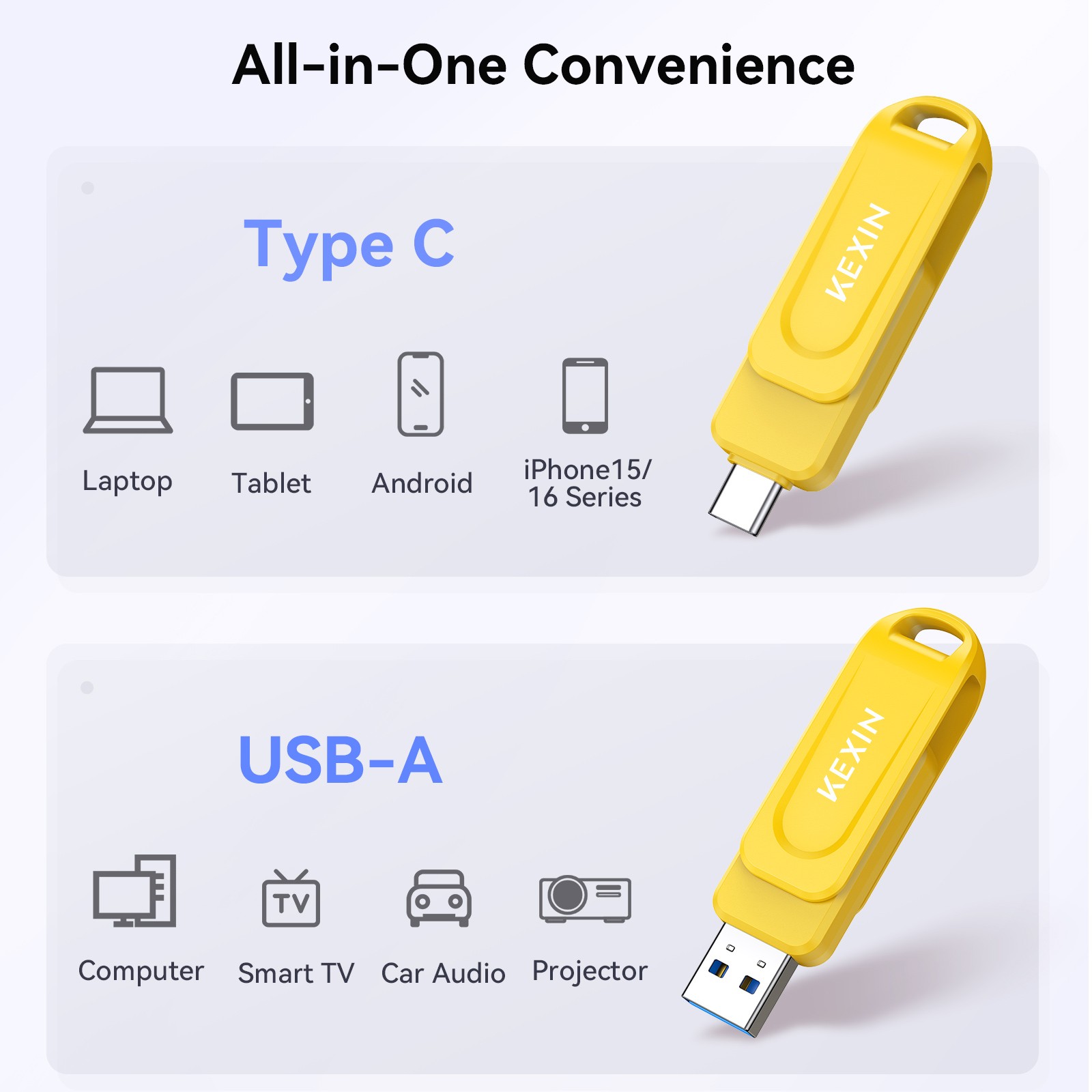 Memoria USB 128GB 64GB 32GB Tipo C OTG USB 2.0 para celular, Mac y tableta, lote, imagen 7