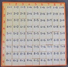 Multiplication keyboard Masters press  see Nagoya education drill tool vintage