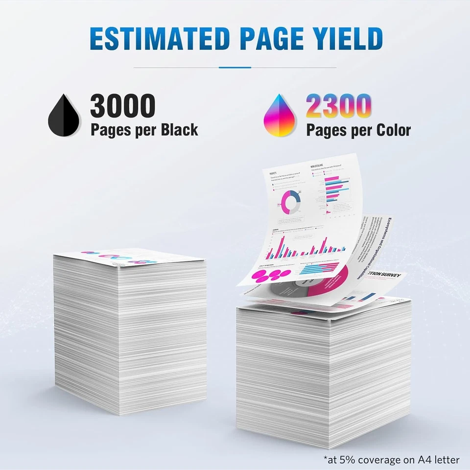 4 Pack TN227 Toner HIgh Yield For Brother MFC-L3770CDW HL-L3270CDW HL-L3290CDW - Image 3 of 4