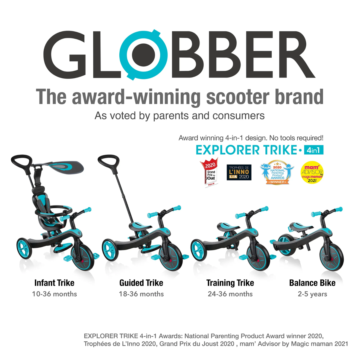 Globber Explorer Trike 4-in-1 Adjustable Kids Ages 10 m-5 years