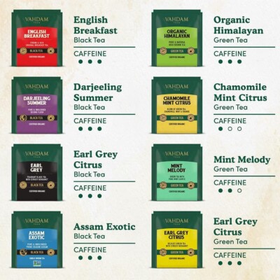 VAHDAM Tea Bags Assortment, Sampler Trial Pack Assortment of 15 Premium Tea Bags