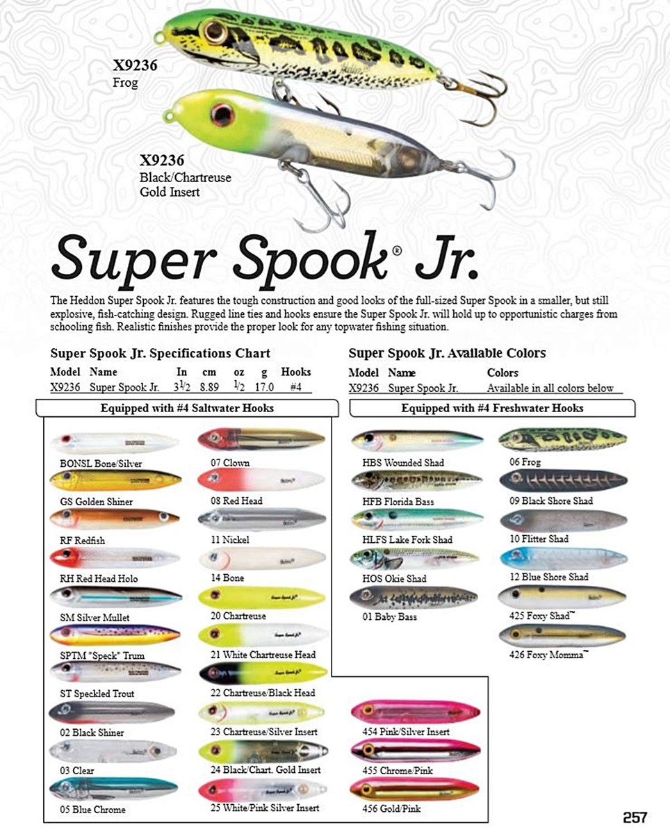 Super Spook Topwater Fishing Lure for Saltwater and Freshwater