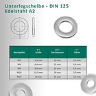 Bild 12 von 14