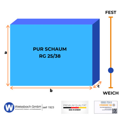 Schaumstoff Zuschnitt Platte RG25 Weich Polster Auflage Sitzkissen Sitzpolster