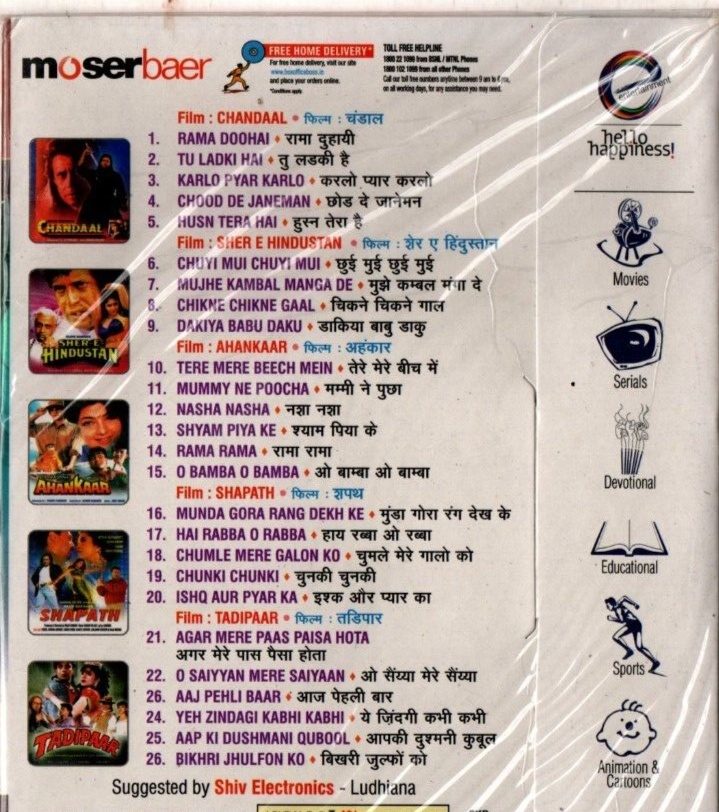 Boss Season 14 Bigg Boss 14 January Www Alhudapk Bigg Boss 14 2nd