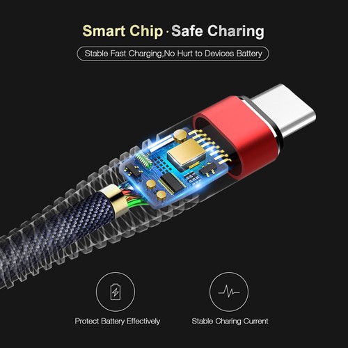 Do Samsung Galaxy S20 / S21 / S22 - 3ft Kabel USB typu C Przewód zasilający Szybkie ładowanie - Zdjęcie 4 z 5