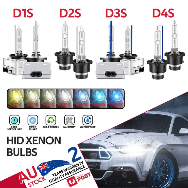 Cost effective headlights