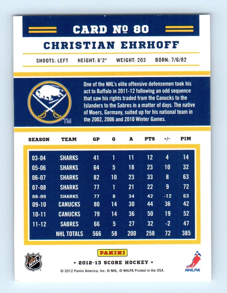 2012-13 Score Gold Rush Christian Ehrhoff Buffalo Sabres #80 - Image 2 of 2