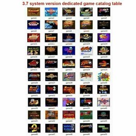 For SNK Neo Geo Console NEOGEO X Gold Limited Edition Card 50 Games 4G TF Card