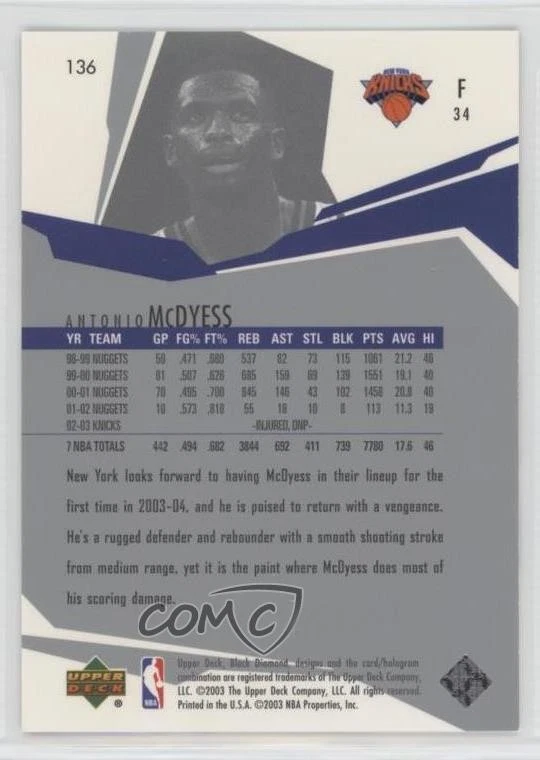 2003-04 Upper Deck Black Diamond Triple Diamond Antonio McDyess #136 - Image 2 of 2