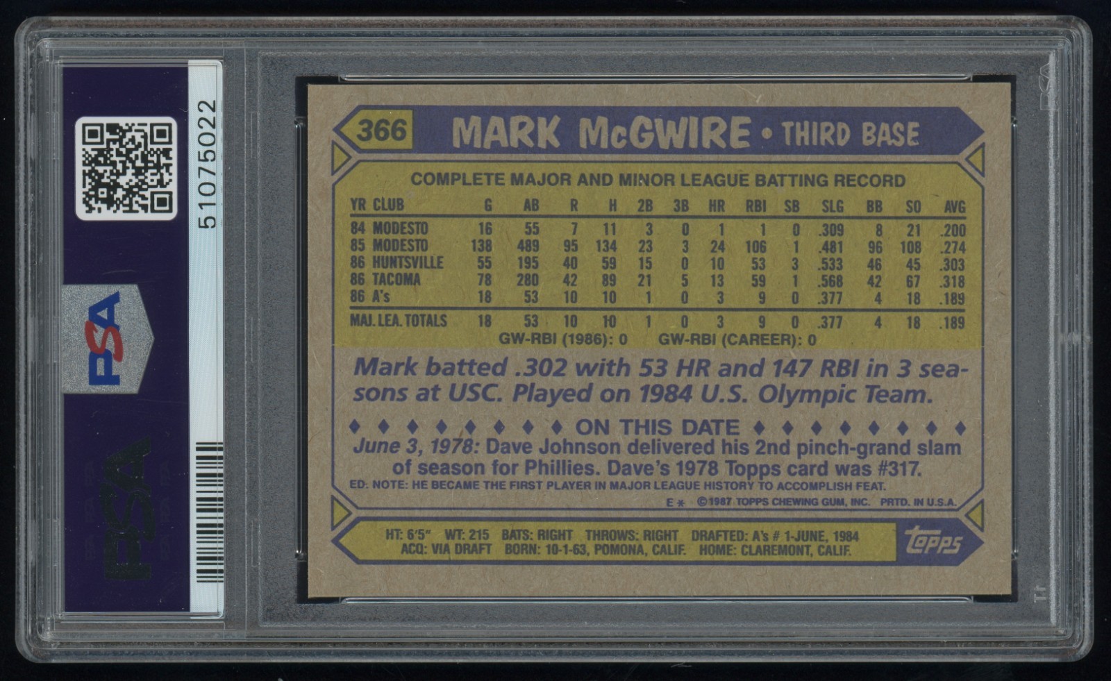 MARK McGWIRE (PSA 9) 1987 Topps #366 view 2