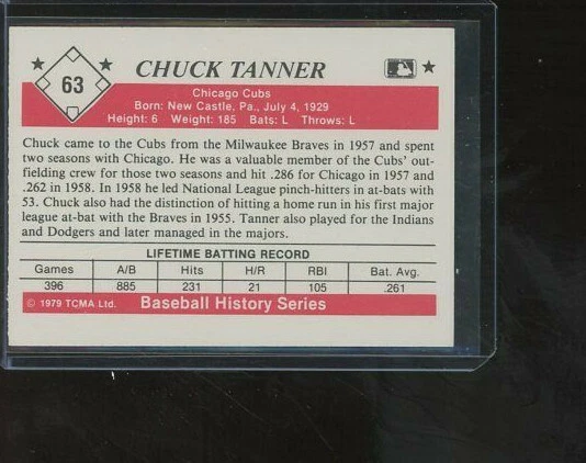 1979 TCMA 50'S - CHUCK TANNER #63 CHICAGO CUBS - Image 2 of 2