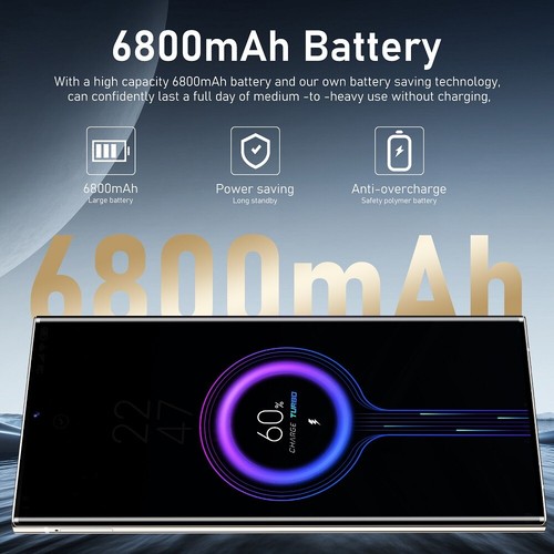 2025 S23 Ultra 5G Unlocked Smartphone 128GB Android 13 Dual SIM Cheap Cell Phone - Picture 7 of 16