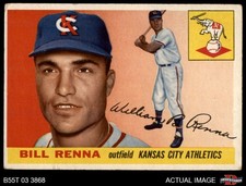Bill Renna