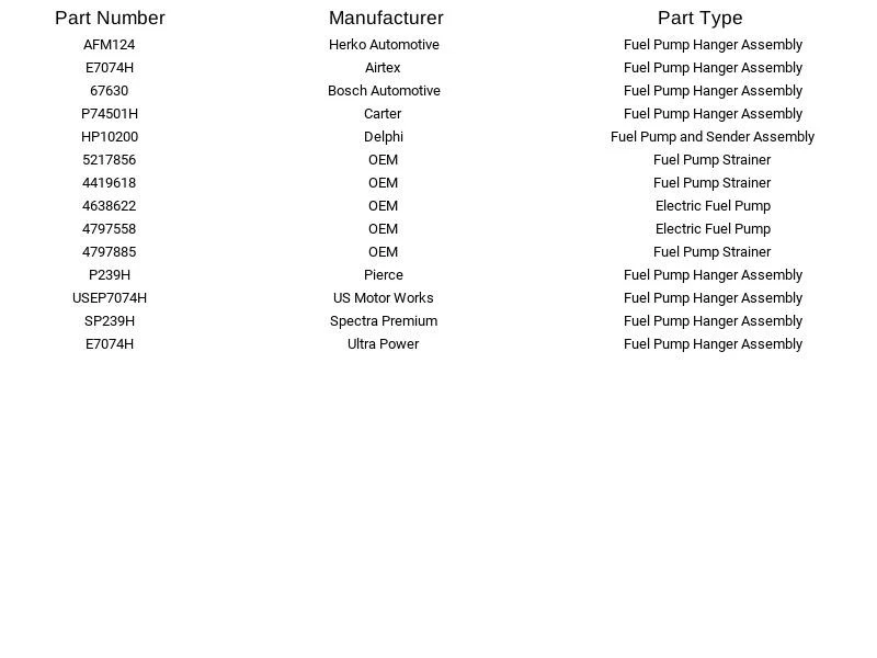 Suspensión de bomba de combustible Airtex E7074H para Chrysler Dodge Plymouth Caravan 1987-1990 Foto 3 de 4